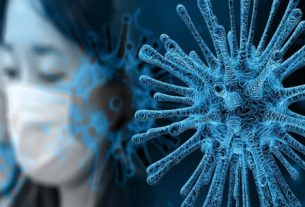 Jak zredukować ryzyko zarażenia się koronawirusem?